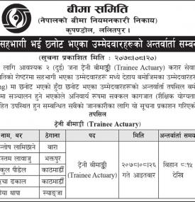 रोष्टरमा सहभागी भई छनोट भएका उम्मेदवारहरुको अन्तर्वार्ता सम्बन्धी सूचना