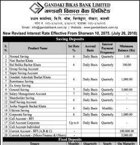Interest Rate Notice