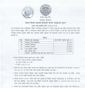 नेपाल राष्ट्र बैंक, जनकपुर कार्यालयको सामान लिलाम सम्बन्धी सिलबन्दी बोलपत्र आह्वानको सूचना