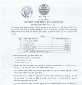 नेपाल राष्ट्र बैंक, जनकपुर कार्यालयको सामान लिलाम सम्बन्धी सिलबन्दी बोलपत्र आह्वानको सूचना
