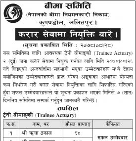बीमा समितिको करार सेवामा नियक्ति बारे सूचना