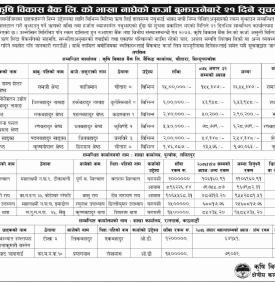 Loan Payment Notice