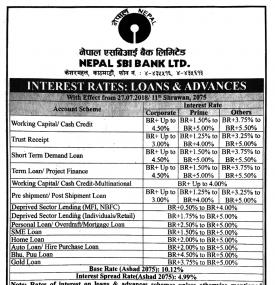 Interest Rates Notice