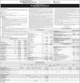 माहालक्ष्मी विकास बैंकको बीसौं वार्षिक साधारण सभा बस्ने बारे सूचना