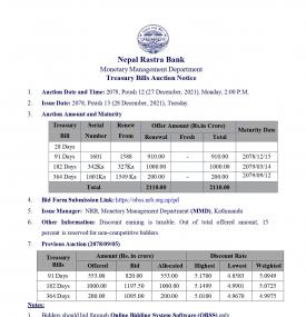 पुस १३ गते रु.२११० करोडको ट्रेजरी विल बोलकबोल हुनेसम्बन्धी सूचना