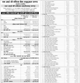  NIC Asia Capital has published 'NIC Asia Balanced Fund' Net Assets Value up to Mangsir, 2078.