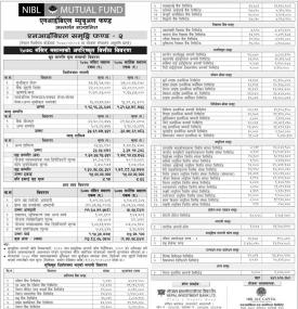 NIBL Ace Capital has published 'NIBL Samriddhi Fund-2' Net Assets Value up to Mangsir, 2078.