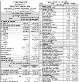 Sunrise Capital has Published 'Sunrise First Mutual Fund' Net Assets Value up to Magsir, 2078.