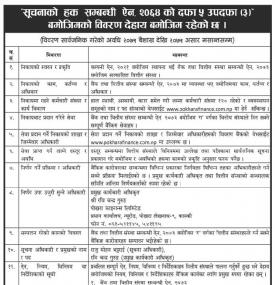 Right to Information