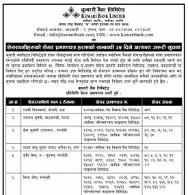 शेयरधनीहरुको शेयर प्रमाणपत्र हराएको सम्बन्धी ३५ दिने अत्यन्त जरुरी सूचना