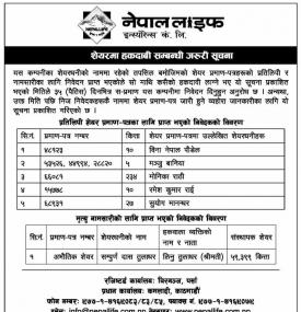 शेयरमा हकदावी सम्बन्धी जरुरी सूचना