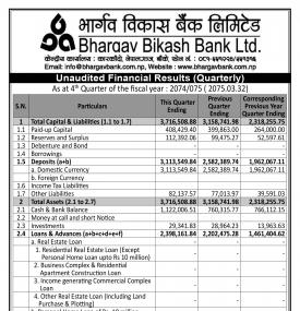 Unaudited Financial Result !!!