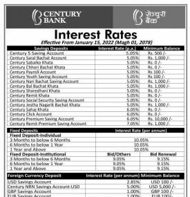 सेञ्चुरी बैंकको ब्याजदर परिवर्तनबारे सूचना - Interest Rates -