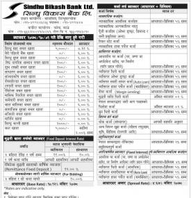 सिन्धु विकास बैंकको ब्याजदर परिवर्तनबारे सूचना - Interest Rates -