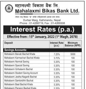 Interest Rates Notice