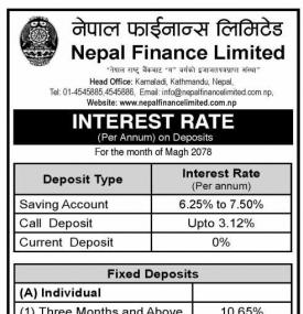Interest Rates Notice