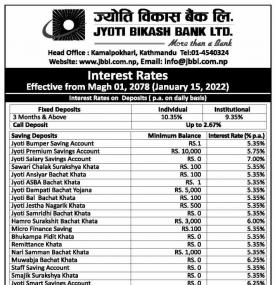 Interest Rates Notice