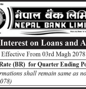 Rate of Interest on Loans and Advances