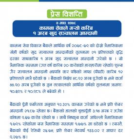 कामना सेवा विकास बैंकले गर्‍यो करिब १ अरब खुद सञ्चालन आम्दानी I