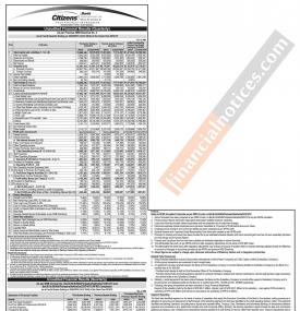 Unaudited Financial Result !!!