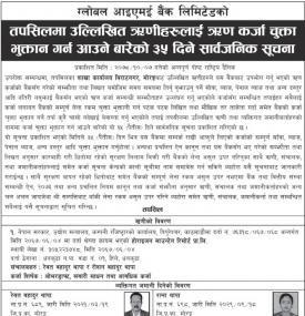 ऋणीहरुलाई ऋणकर्जा चुक्ता भुक्तान गर्न आउने बारेको ३५ दिने सूचना