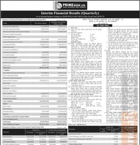 प्राइम कमरसियल बैंकको खुद नाफा १ अर्ब ६७ करोड ८५ लाख रुपैयाँ