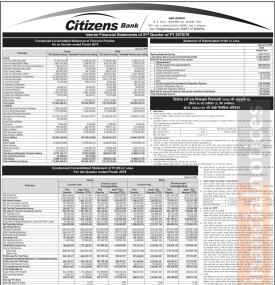 सिटिजन्स बैंकको खुद नाफा १ अर्ब २३ करोड ९३ लाख रुपैयाँ