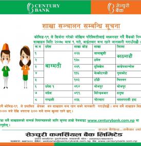 निम्न प्रदेशको शाखा संचालन सम्बन्धी सूचना
