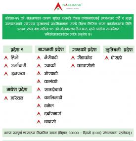 Branch Closure Notice