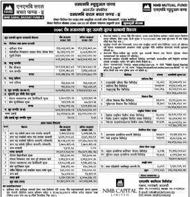 (NMB Saral Bachat Fund - E) Net Assets Value (NAV) till Poush, 2078