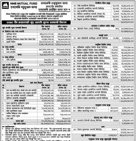 (NMB Hybrid Fund L-1) Net Assets Value (NAV) till Poush, 2078