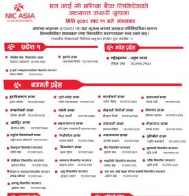 निम्नलिखित शाखा कार्यालयहरु तथा विस्तारित काउण्टरहरु बन्द रहने सम्बन्धी सूचना