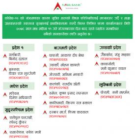नविल बैंकको निम्न शाखाहरु बन्द हुने सम्बन्धी सूचना
