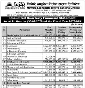 मिरमिरे लघुवित्तको खुद नाफा १२ करोड १६ लाख रुपौयाँ