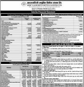 आरएसडिसी लघुवित्तको खुद नाफा ४ करोड ८९ लाख रुपैयाँ 