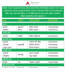 शाखा बन्द रहने बारेमा सूचना !