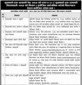 सूचनाको हक सम्बन्धी सूचना