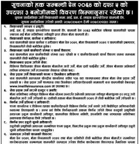 सूचनाको हक सम्बन्धी सूचना