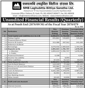 एनएमबि लघुवित्तको खुद नाफा ७ करोड २५ लाख रुपैयाँ