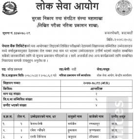 नेपाल बैंक लिमिटेडको  तर्फका विभिन्न श्रेणी तथा पदहरुको लिखित परीक्षाको नतिजा प्रकाशन