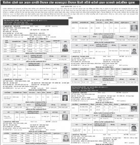 धितोमा रहेको चल अचल सम्पत्ती लिलाम डाँक बढाबढद्धारा लिलाम बिक्री गरिने बारेको सूचना