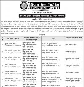 निक्षेप उपर हकदावी सम्बन्धी सूचना