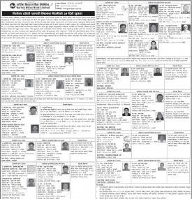 धितोमा रहेको सम्पत्तीको लिलाम बिक्रीको ३५ दिने सूचना