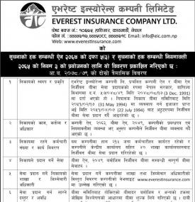 एभरेष्ट इन्स्योरेन्सको खुद नाफा ६ करोड १४ हजार रुपैयाँ
