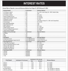 हिमालयन बैंकको नयाँ ब्याजदर सार्वजनिक - Interest Rates -