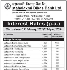 Interest Rates Notice