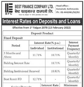 Interest Rates Notice