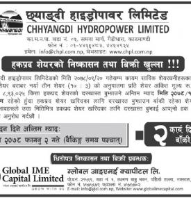 छ्याङ्दी हाइड्रोपावको हकप्रद शेयरमा आवेदन दिन अब २ दिन बाँकी