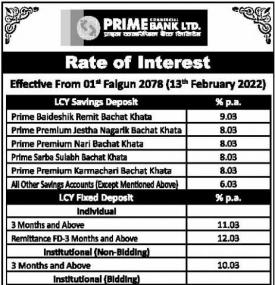 ब्याजदर परिवर्तनको सूचना