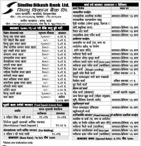 Interest Rate Notice